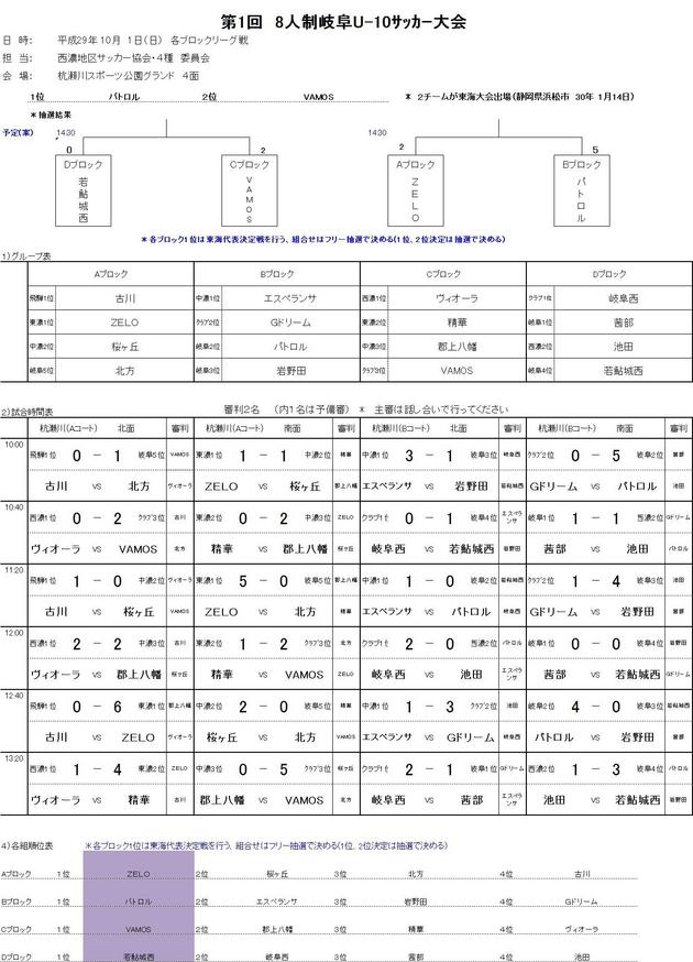 第1回8人制岐阜U-10サッカー大会.jpg