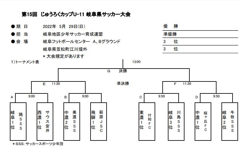 スクリーンショット 2022-05-17 14.22.28.png