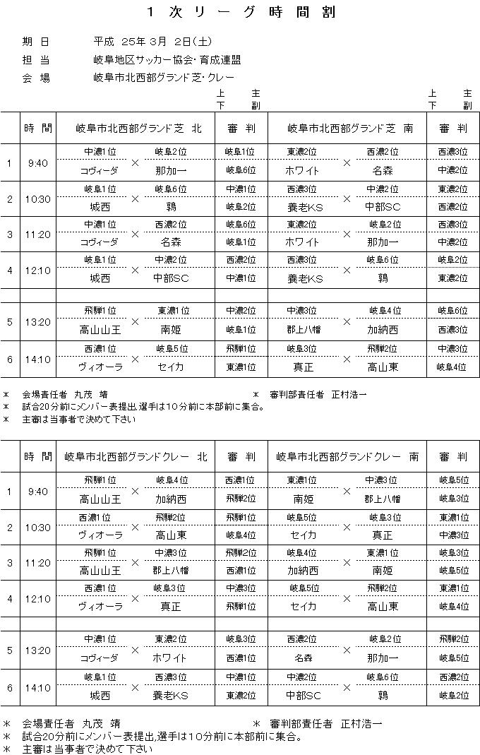 2012bunnkei kaxtupu kumiawase 2.JPG