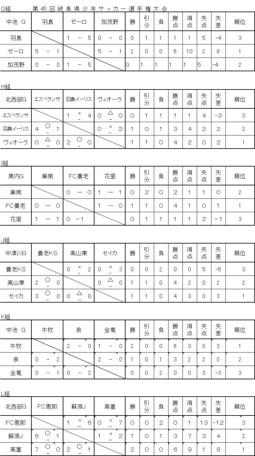 2012kennsennsixyukenn 1zi.JPG