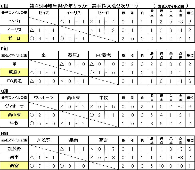 2012kennsennsixyukenn 2-1zi -1.JPG