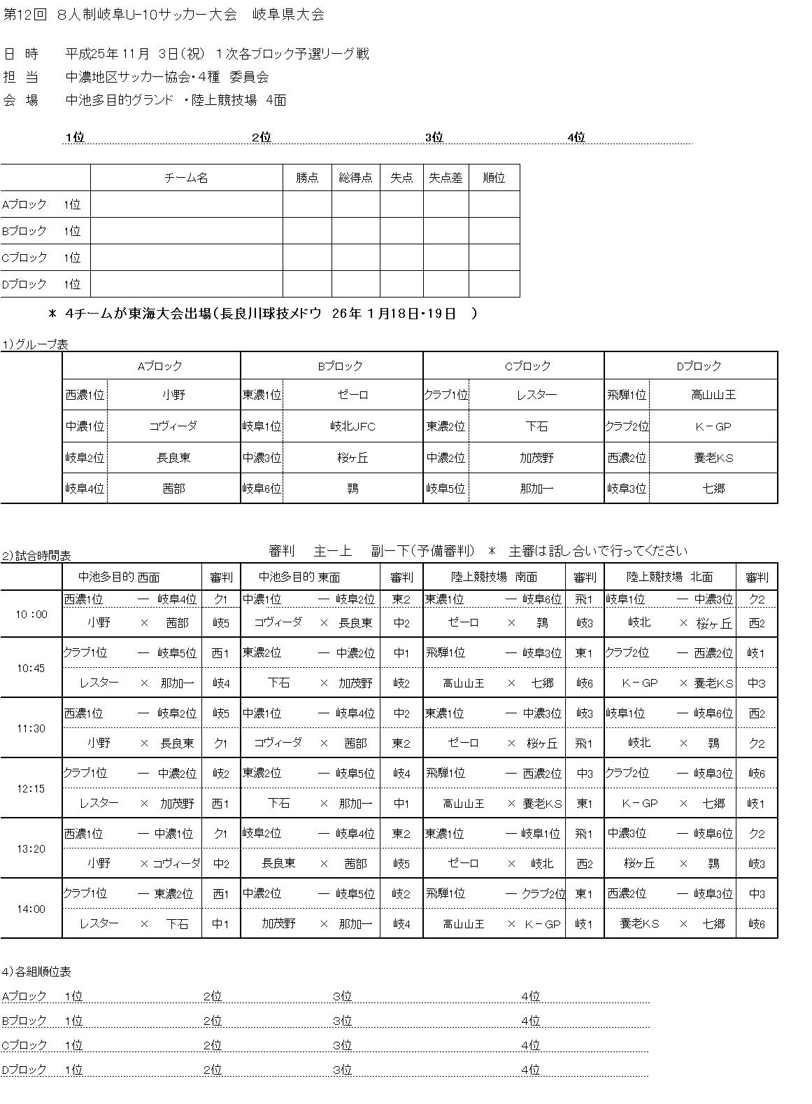 2013 tibirinnkenntaikai U-10.JPG