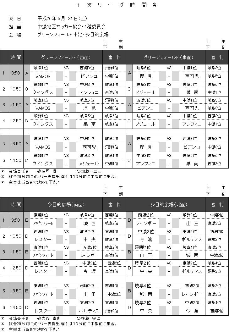 2014  38kai zennnihonn zikannhixyou.JPG