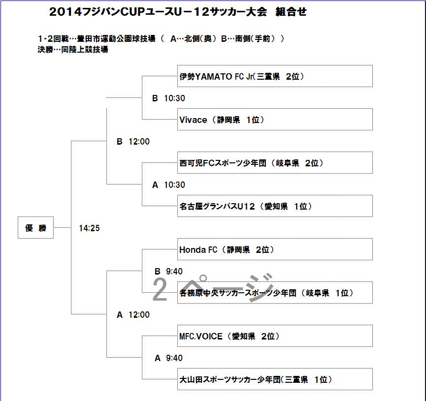 2014huzipann ｔｏｕｋａｉｔａｉｋａｉ.JPG