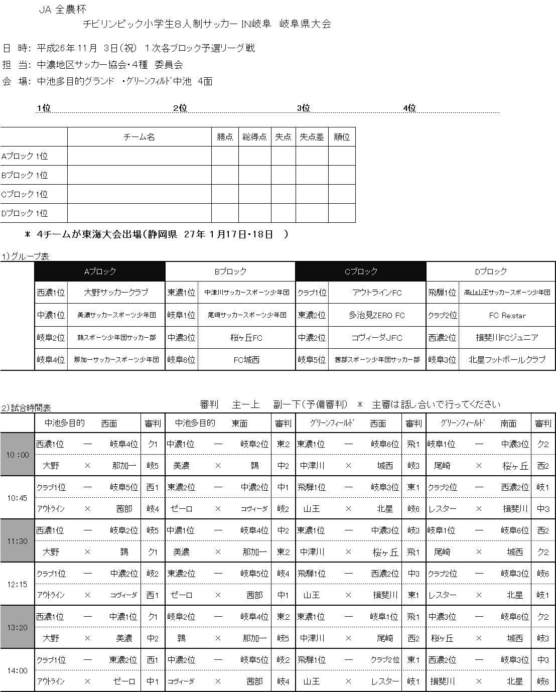 2015 U-10 tibirinn kennyosenn.JPG