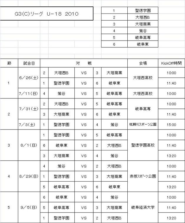 変更Ｇ３Ｃリーグ.jpg