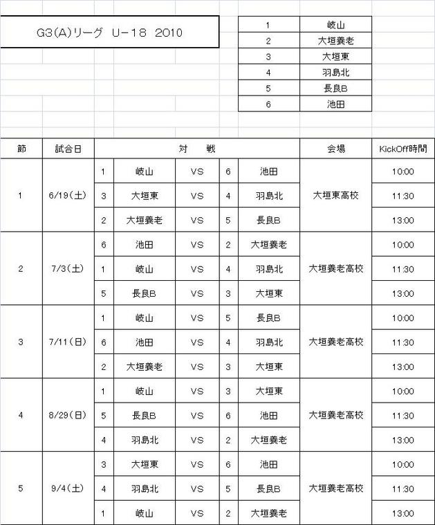 Ｇ３Ａリーグ.jpg