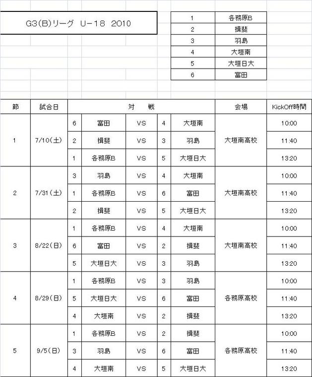 Ｇ３Ｂリーグ.jpg