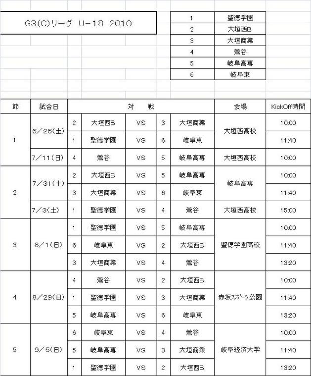 Ｇ３Ｃリーグ.jpg