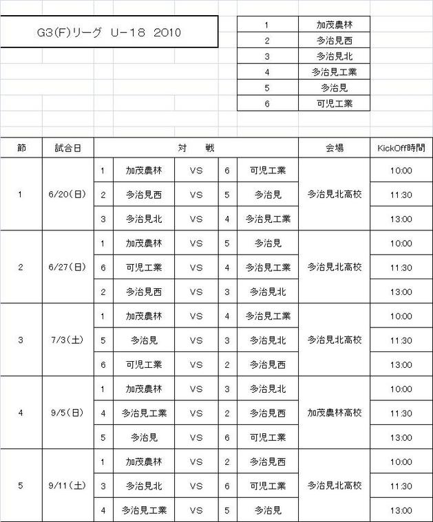 Ｇ３Ｆリーグ.jpg