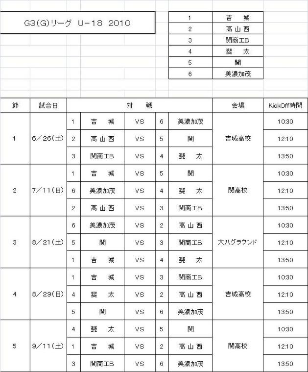 Ｇ３Ｇリーグ.jpg