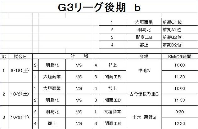 訂正Ｇ３リーグ後期ｂ.jpg
