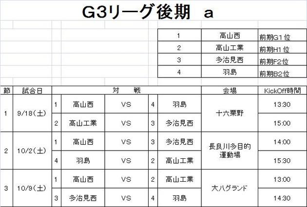 Ｇ３リーグ後期ａグループ.jpg