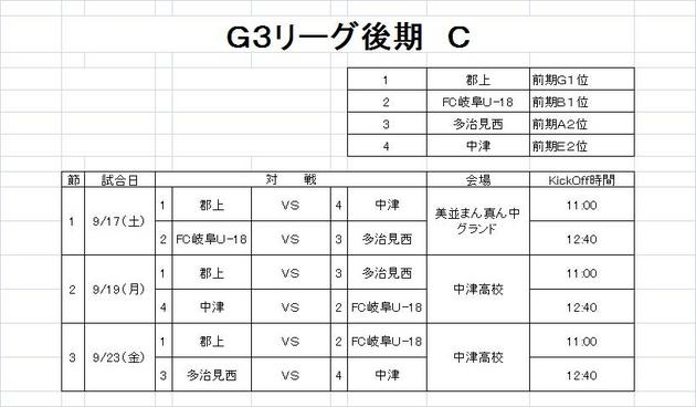 Ｃリーグ.jpg