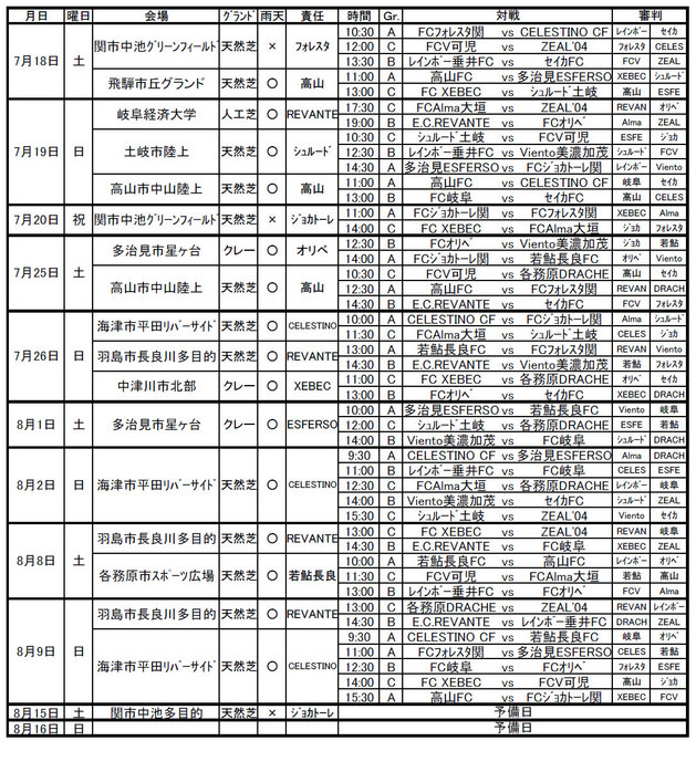 高円宮岐阜大会　日程