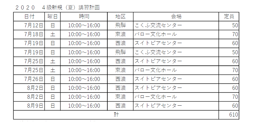 夏 4級新規審判講習会の開催について 岐阜県サッカー協会