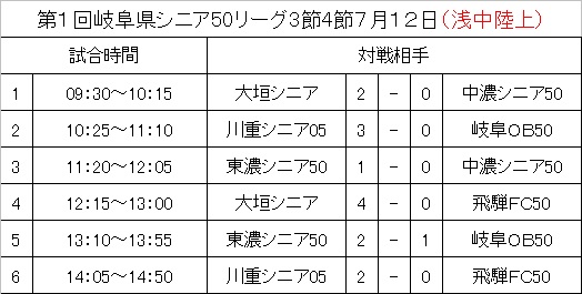 2015S50.3,4.jpgのサムネイル画像