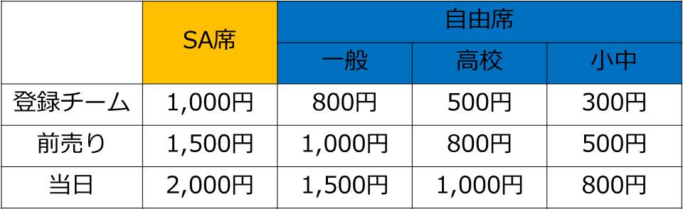 チケット発売 第96回天皇杯全日本サッカー選手権大会 チケット発売のお知らせ 岐阜県サッカー協会