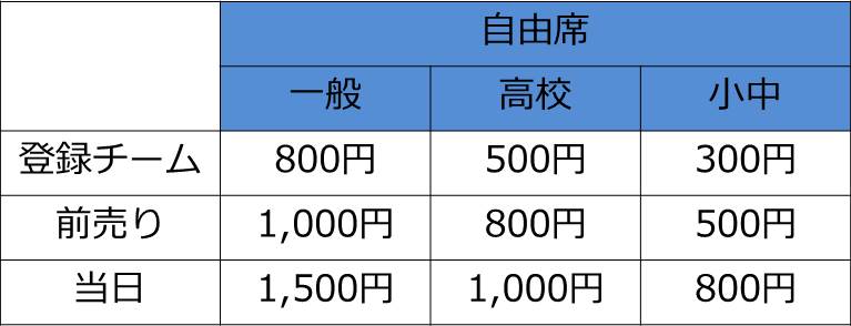 チケット発売 第97回天皇杯全日本サッカー選手権大会チケット発売のお知らせ 岐阜県サッカー協会